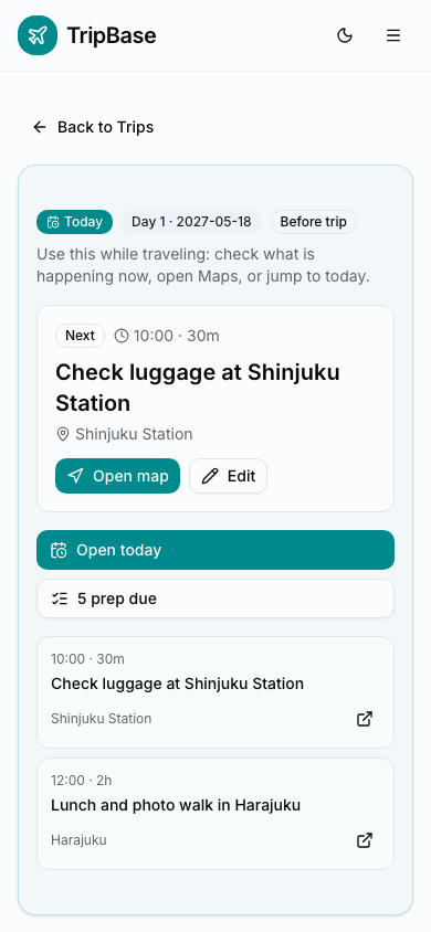 Real TripBase today mode captured with fake Tokyo data, map action, and prep alert visible.